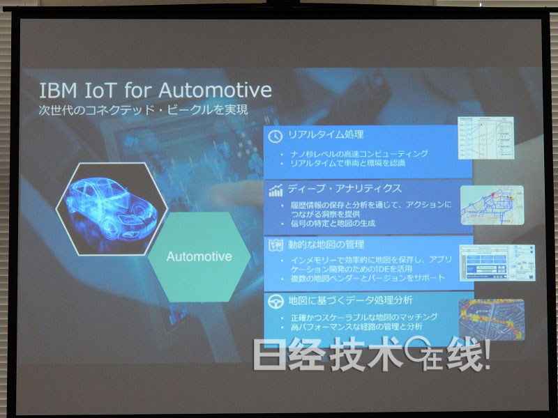可实现新一代车载系统的“IBM IoT for Automotive”的功能