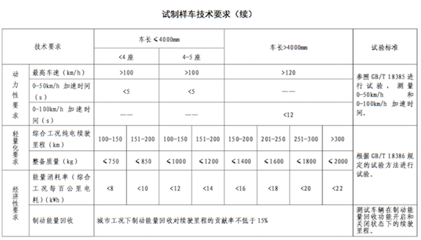 屏幕快照 2015-11-09 16.58.31.png