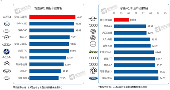 乌鲁木齐理发店排行榜_受大风天气影响新疆南疆铁路部分旅客列车停运(2)