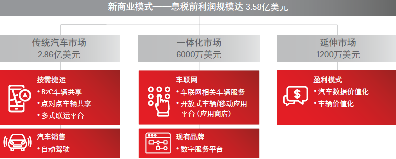 QQ图片20160504173423.png