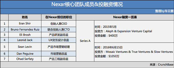 nexar6.jpg