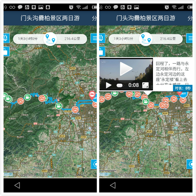 自动生成的游记