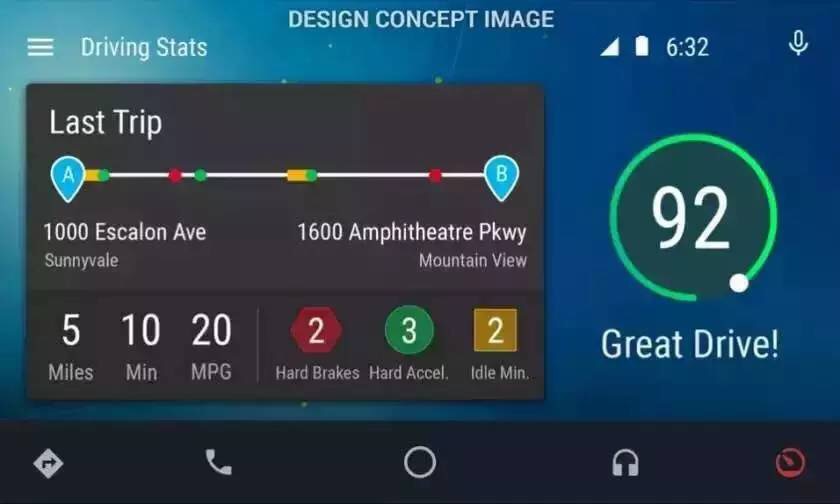 现代基于Android开发的系统应用