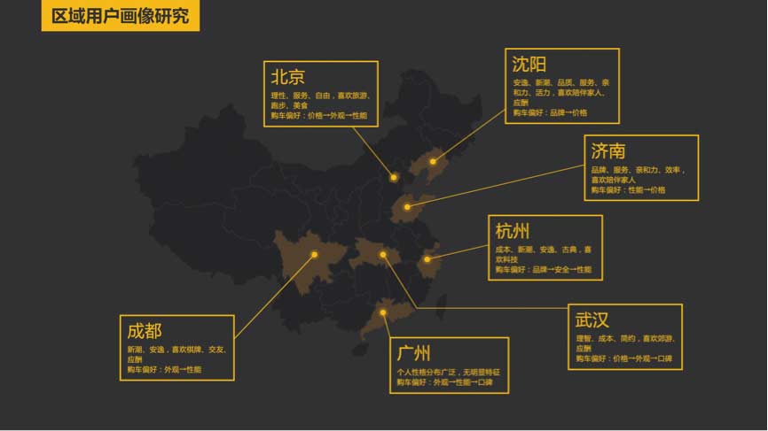 中国人口生长率_...2010年人国人口普查统计,目前我国人口处于低增长率阶段,但(3)