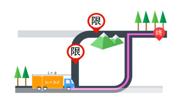 凯立德货车导航地图