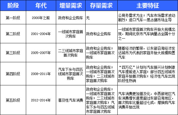 中国的经济总量图增长图_经济总量世界第二图片(2)