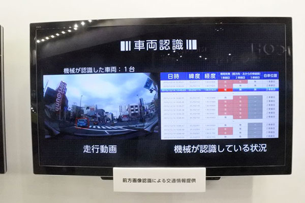丰田展示用大数据实现安全驾驶