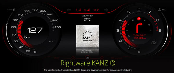 Rightware