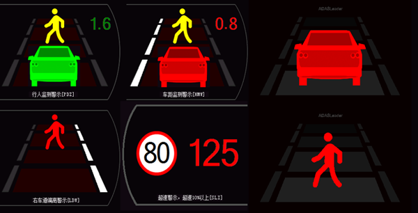 估值10亿美金,产品单价29800,这家adas公司哪儿来的信心?