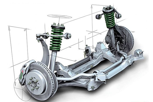 悬挂技术新趋势(一):"悬挂门"频发,车企为何迈不过这道坎?